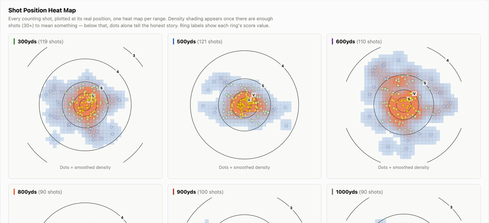 heatmap panel example